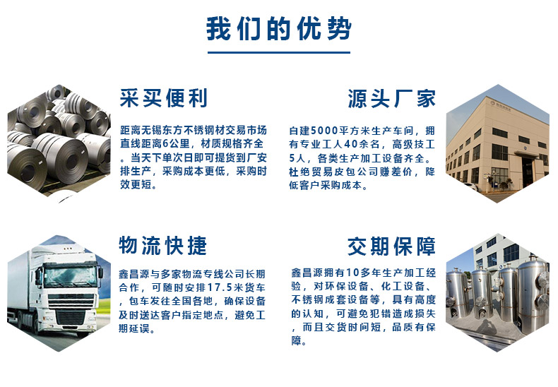 1617088962645113.jpg 我們的優(yōu)勢.jpg